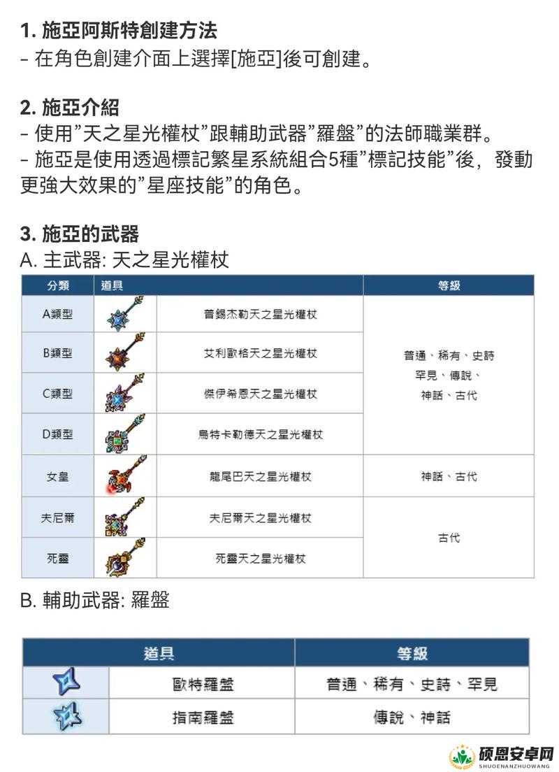 冒险岛手游战士加点全面攻略及恶魔猎手技能加点详解